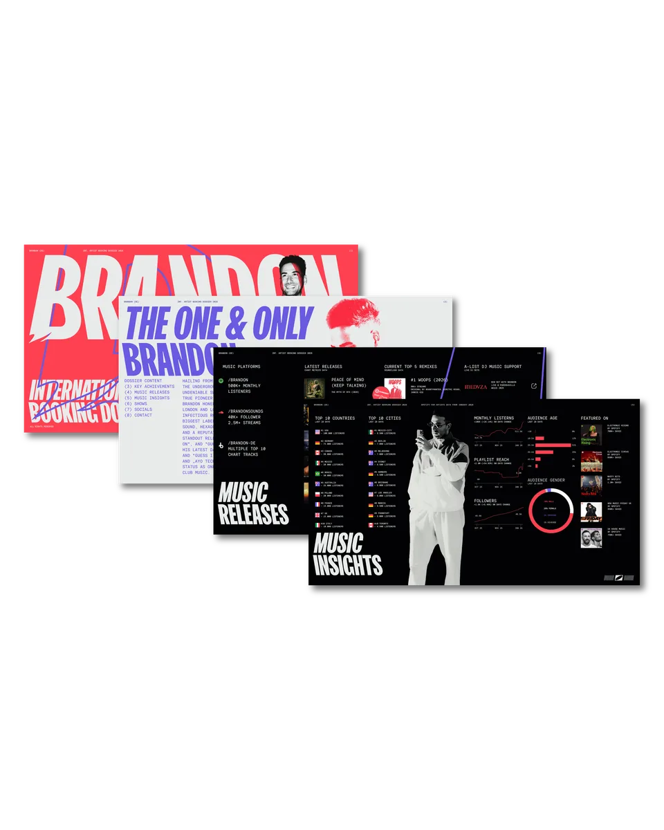 Brandon, Markenidentität: Layout-Beispiele für Website und Musikveröffentlichungen